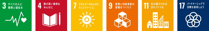 共栄電装が取り組んでいるSDGsの目標
